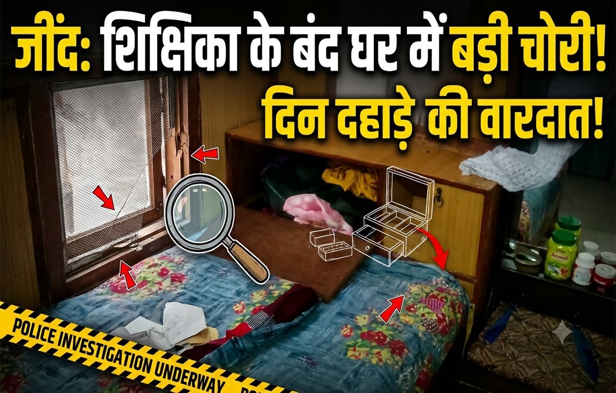 जींद में शिक्षिका के घर चोरी: खिड़की की जाली काटकर अंदर घुसे चोर, गहने व नकदी चोरी